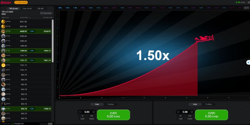 Danh mục game siêu tốc Fun88 sở hữu nhiều ưu điểm
